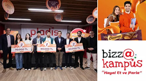 bizz@kampüs'te 1108 takım Ülker Caramio için yarıştı: İlk 3’e girenler toplam 240 bin TL ödül ve uzun süreli staj hakkı kazandı
