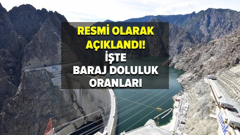 İstanbul Barajları Alarm Veriyor! 6 Mayıs İSKİ Doluluk Oranları Şoku!